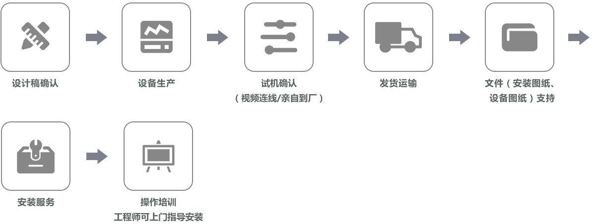 六台盒宝典资料大全港澳宝典