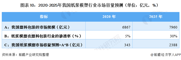 六台盒宝典资料大全港澳宝典